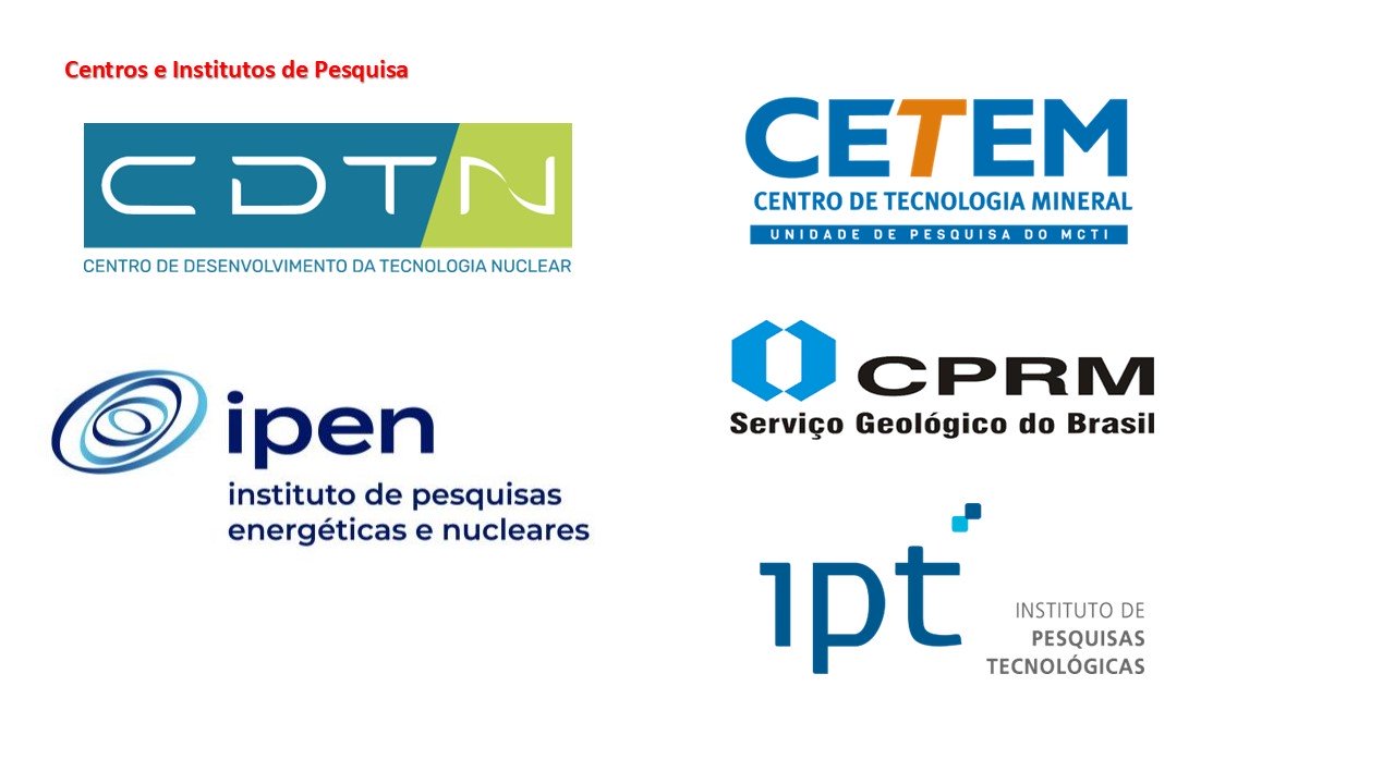 CENTROS E INSTITUTOS DE PESQUISA